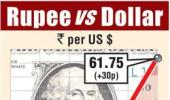 Rupee rallies as BJP leads in exit polls