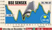 BSE: Top losers and gainers