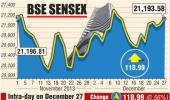 BSE: Top gainers and losers