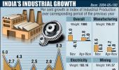 Nov industrial output DOWN 0.1%