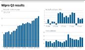 Wipro results spell uncertainty for IT sector