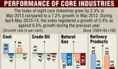 India's infrastructure sector slows down