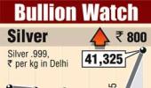 Gold, silver zoom on strong global cues