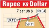 Rupee snaps three days of gain ahead of RBI rate decision