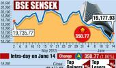 BSE: Top gainers and losers