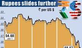 Rupee plunges to an all-time low of 60 per dollar