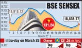 Markets end higher on value-buying