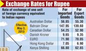 Rupee snaps 2-day gains vs dollar