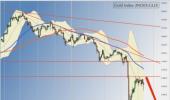 US markets make new highs while Nifty plods on