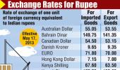 Rupee edges up a paisa to end at 54.77 vs dollar