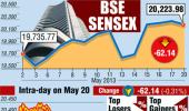 Markets end 4-day winning streak, pharma weighs