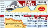 BSE Sensex: Top 5 gainers and losers