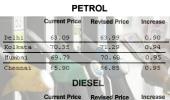 Petrol, diesel prices HIKED