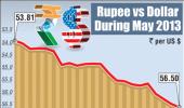 Rupee hits over 11-month low vs dollar