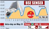 BSE Sensex: The top 5 gainers and losers