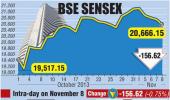 BSE: Top losers and gainers