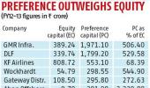 India Inc sees red on voting rights for preference shares