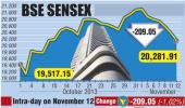 BSE: Top losers and gainers