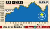 BSE: Top gainers and losers