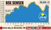 BSE: Top losers and gainers