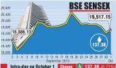 BSE: Top gainers and losers