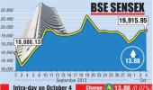BSE: Top gainers and losers