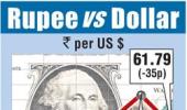 Rupee snaps two-day gains; seen weakening further