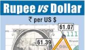 Rupee weakens on private oil demand; high inflation hurts