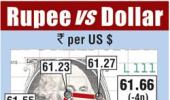 Rupee falls for third day, near one-week low