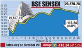 BSE: Top losers and gainers