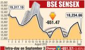 BSE: Top losers and gainers
