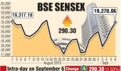 BSE: Top gainers and losers