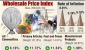 Expensive onion, other food items push inflation to 6.1% in Aug