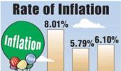 Inflation effect: India Inc for no hike in RBI rates