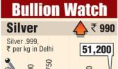 Gold, silver surge on strong global cues