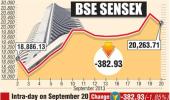 BSE: Top losers and gainers