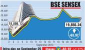 BSE: Top losers and gainers