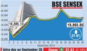 BSE: Top losers and gainers