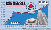 BSE: Top losers and gainers