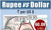 Rupee ends stronger as foreign banks sell dollars