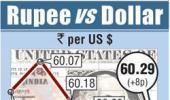 Rupee snaps 3-day fall; share gains help