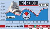 BSE: Top losers and gainers