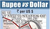 Rupee falls for second day; weak Asian peers hurt