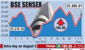 BSE: Top gainers and losers