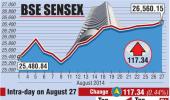 BSE: Top gainers and losers