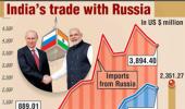 India and Russia deepen bilateral ties