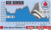 BSE: Top gainers and losers