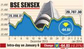 BSE: Top losers and gainers