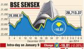 BSE: Top losers and gainers