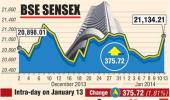 BSE: Top gainers and losers